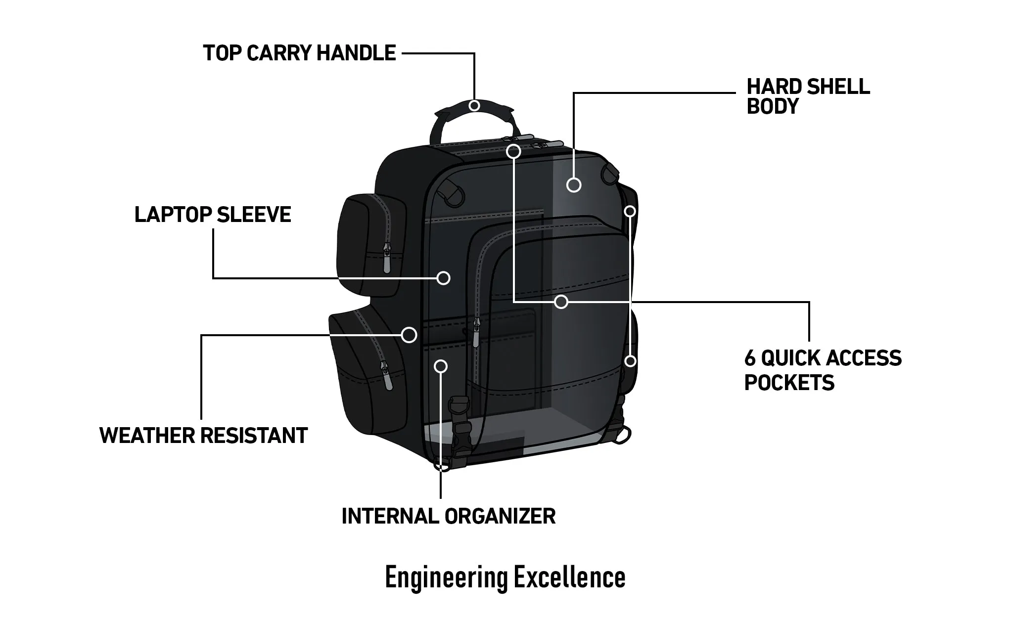 30L - Voyage Large Motorcycle Backpack