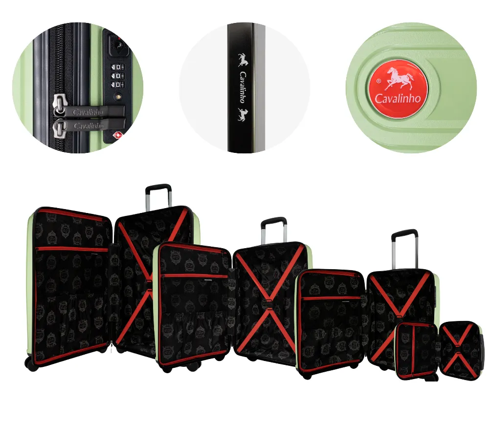 Colorful Hardside 4 Piece Luggage Set (15", 19", 24", 28")