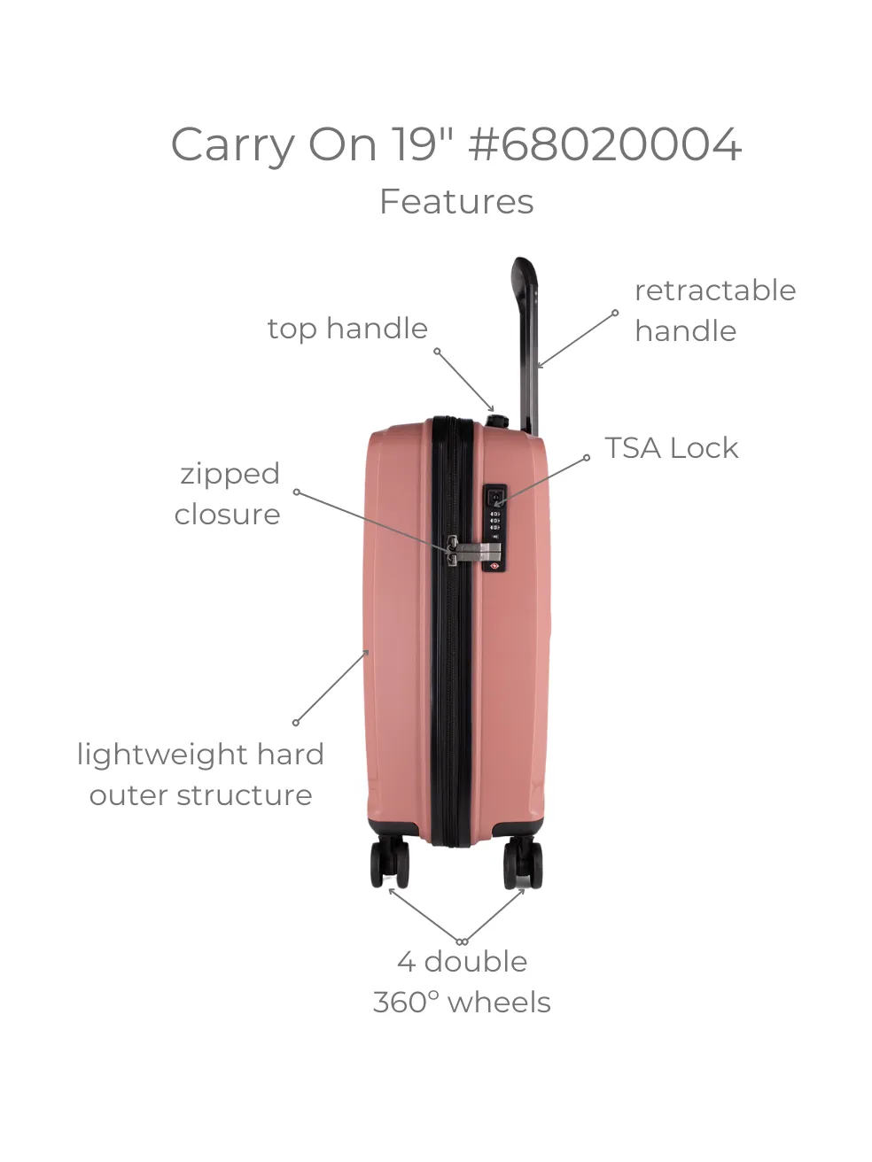 Colorful Hardside 4 Piece Luggage Set (15", 19", 24", 28")