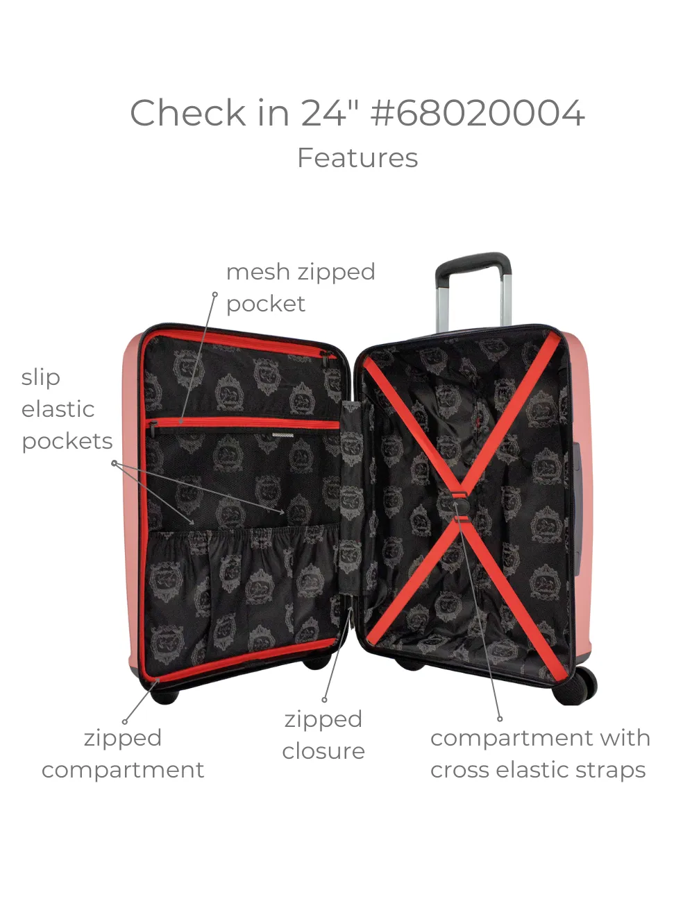 Colorful Hardside 4 Piece Luggage Set (15", 19", 24", 28")