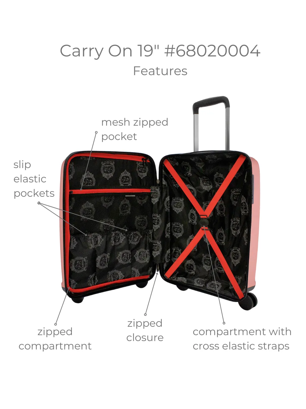 Colorful Hardside 4 Piece Luggage Set (15", 19", 24", 28")
